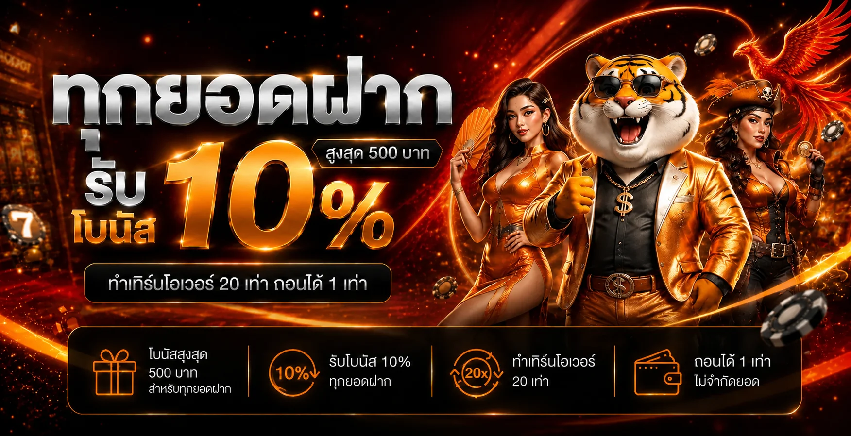 โปรโมชั่นแนะนำ betwin999