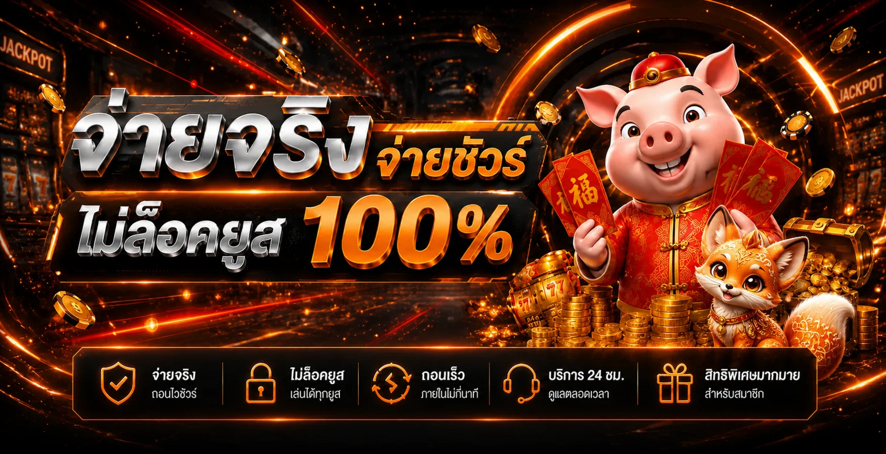 แนวคิดจัดการรางวัลและงบเล่นบน BETWIN999
