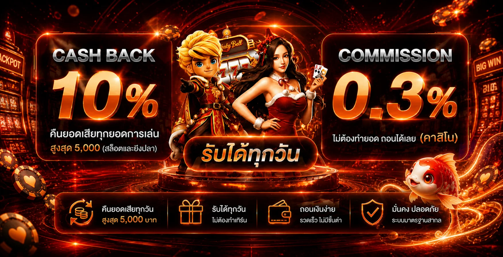 โปรโมชั่นแนะนำ betwin999